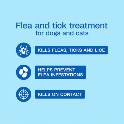 Adams Plus Flea & Tick Shampoo with Precor IGR for Dogs & Cats 12 oz.