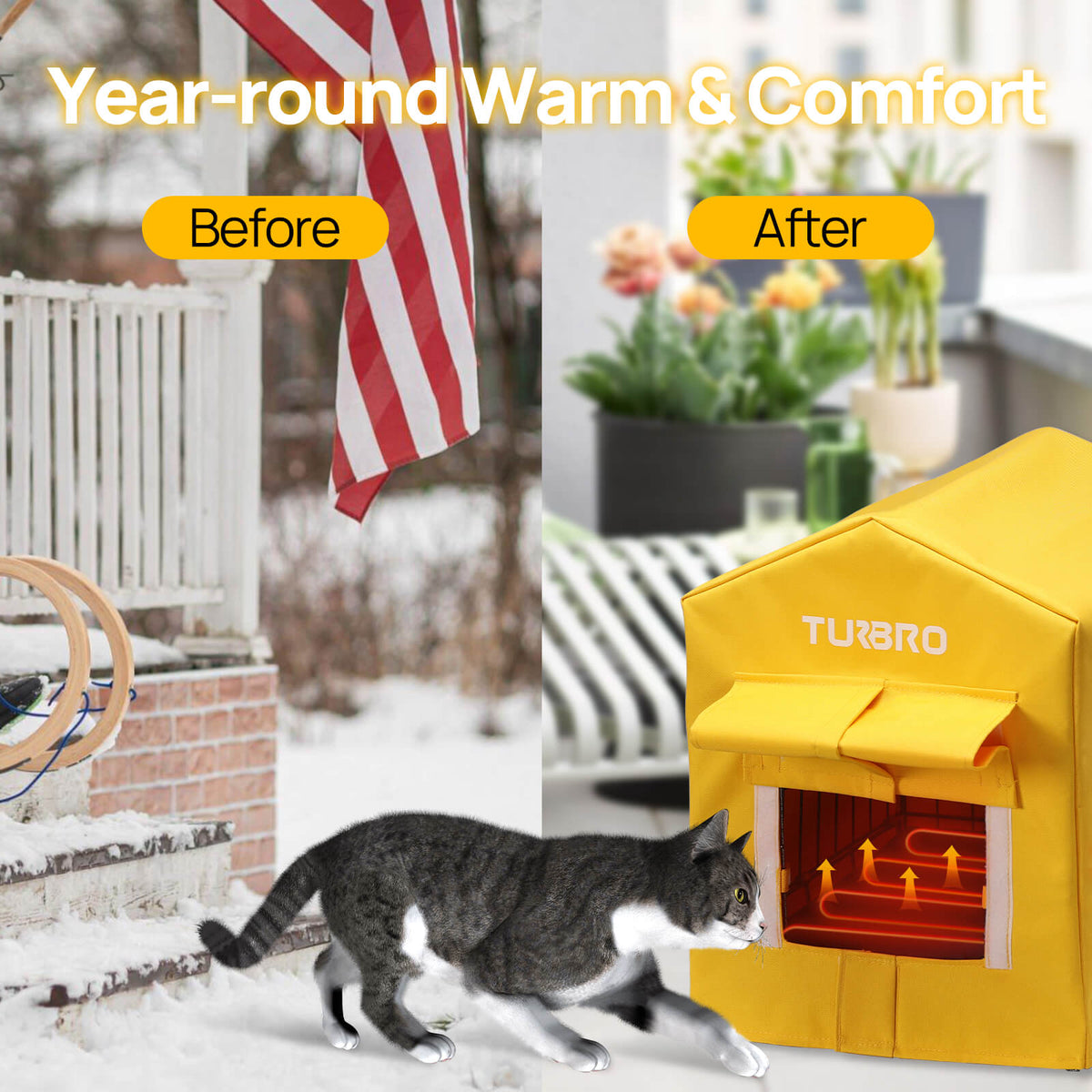 (Open Box) Neighborhood CH17A Heated Cat House